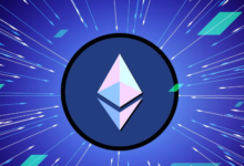 The Impact of Global Events on Ethereum price