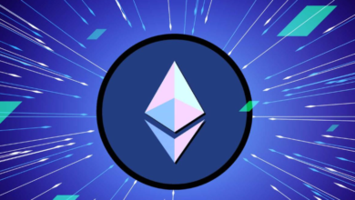 The Impact of Global Events on Ethereum price
