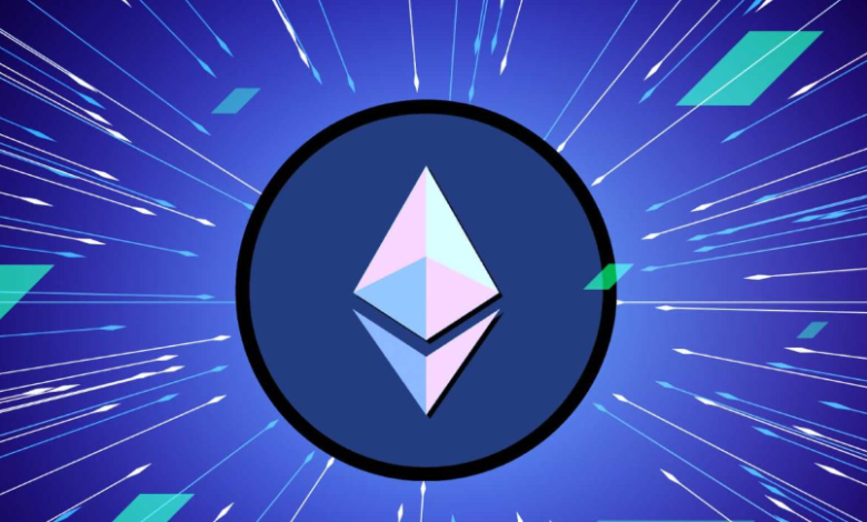 The Impact of Global Events on Ethereum price