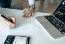 hyperlogic digital marketing strategy