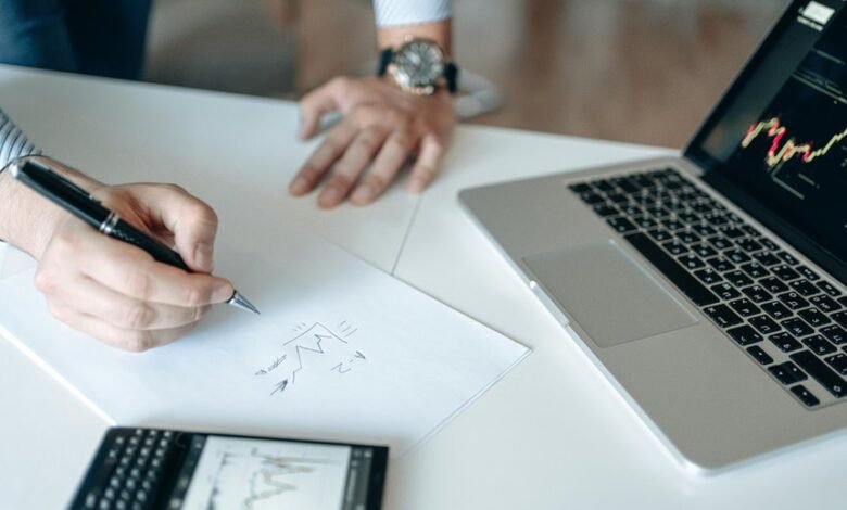 hyperlogic digital marketing strategy